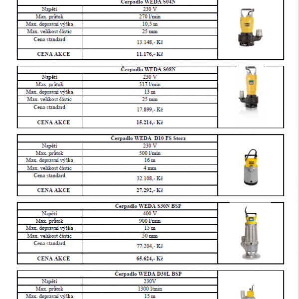 Akce čerpadla WEDA Atlas Copco